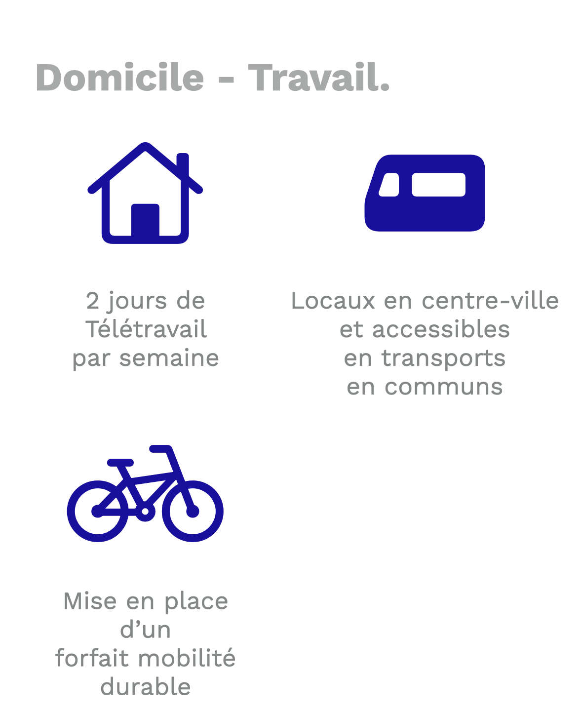 Actions mises en place pour les déplacements domicile-travail