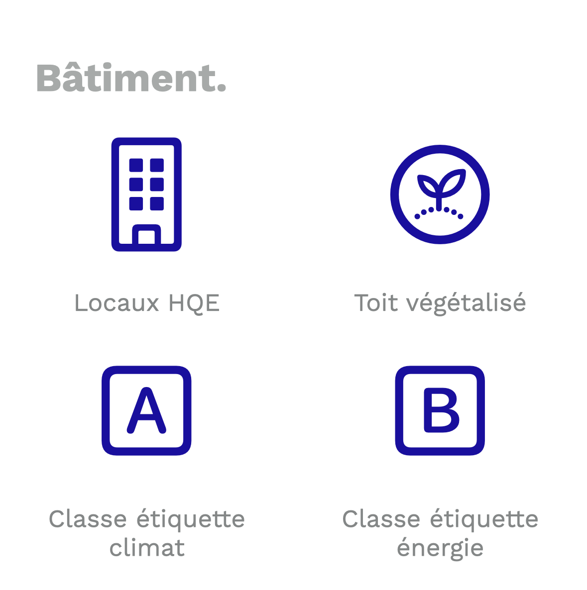 Actions mises en place pour le bâtiment