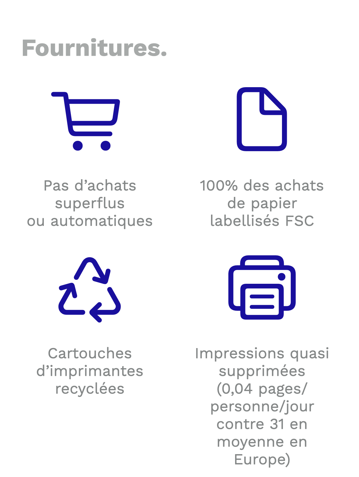 Actions mises en place pour les fournitures