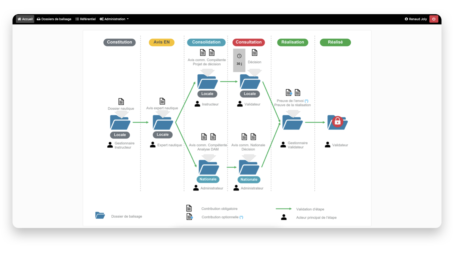 Capture d'écran de l'application